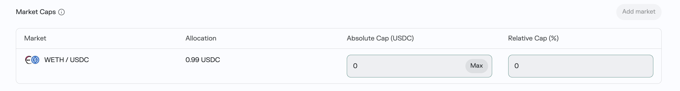 Edit Caps form with Absolute Cap and Relative Cap set to 0 for the WETH/USDC market